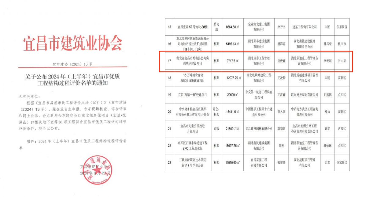 优质工程结构过程.png