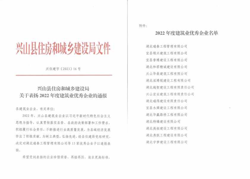 表彰2022年度建筑优秀企业的通报.jpg