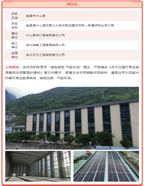 宜昌港兴山港区管公水多式联运建设项目—新建货物仓库工程荣登2025年第十八期“红榜”